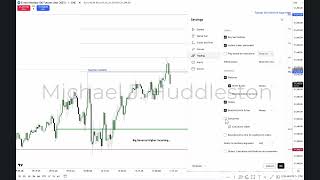 2025 Lecture Series - NQ Live Execution Using Analysis I Shared In Student's Livestream  02/05/2025