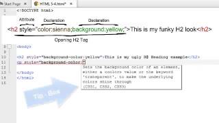 Inline CSS - Methods Of Adding CSS