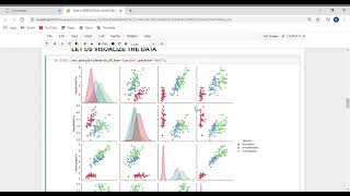 TASK 6 PREDICTION USING DECISION TREE ALGORITHM Jupyter Notebook Google Chrome 2021 02 15 16 13