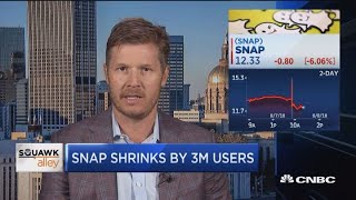 Snap's disappearing...use