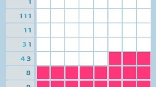 Nonocross Level 38-39 Walkthrough Gameplay Android,iOS