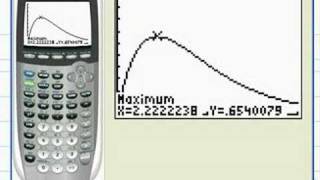 TI Video: Finding the Minimum or Maximum of a Function