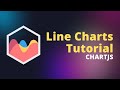ChartJS Line Charts - Learn How to Make Them In 4 Minutes!