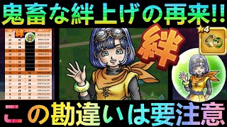 【ドラクエウォーク】鬼畜な絆レベル上げの再来!!!　確実に報酬とセラフィのこころを取るための1日目安と、この勘違いは要注意!!!【歪められた真実とラーのかがみ】