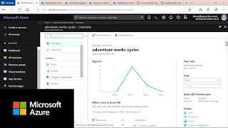 How to deploy Application Proxy in Microsoft Entra ID