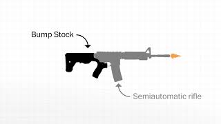 What is a bump stock?