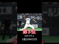 【日本ハムファイターズ高年俸ベスト10】