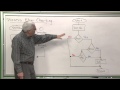 QC101 Process Flow Charting