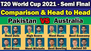 🏆ICC T20 World Cup 2021✅ Pakistan vs Australia Comparison🏆Head to Head🏆Semi-Final Pak vs Aus T20 WC