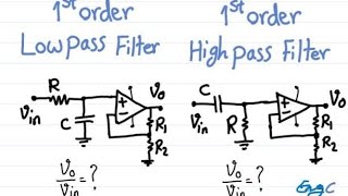 Filter design with operational amplifier. How to find transfer function?
