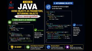Java 20-Using Objects as Parameters, Returning Objects(java Malayalam)മലയാളത്തിൽ
