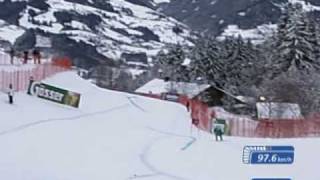 Miller only gets 21st in Kitzbuhel from Universal Sports