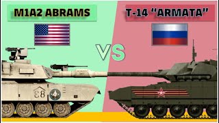 M1A2 Abrams vs T 14 “Armata” Tank comparison USA vs Russia