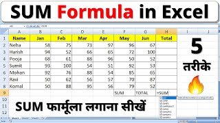 SUM Formula in Excel | How to use SUM function in Microsoft Excel | SUM Formula in Hindi