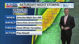 Sunday Evening Weather | 2/13/25