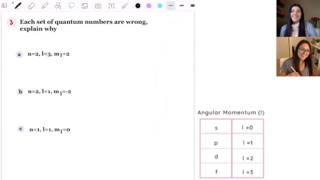 Quantum Numbers Practice Problems | Study Chemistry With Us - YouTube