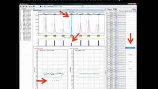 MLPA Analysis with GeneMarker® Software Part 2