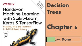 Hands on Machine Learning - Chapter 6 - Decision Trees