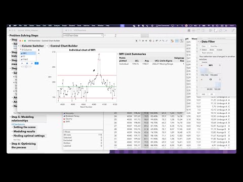 Jmp Academic Webinar Teaching Engineering Statistics Jmp User Community