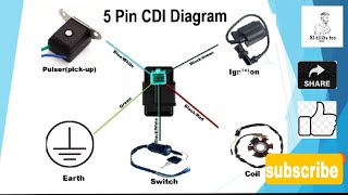 5 PIN CDI DIAGRAM