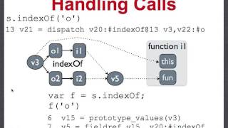 WALA JavaScript Tutorial, Part 2/3