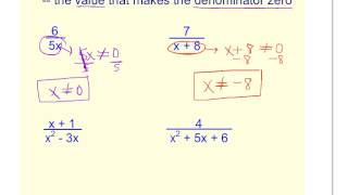 Excluded Values)