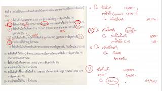 ACCOUNTING ซื้อขายสินค้า EP2