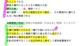 幸白宅建　平成25年出題予想　権利関係　問7　債務不履行等