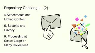 Email Archives: Issues, Tools, and Gaps