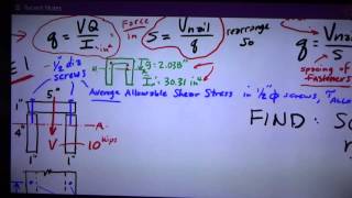 Solids   Shear Flow   Composite Section