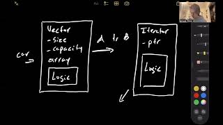 PA1 - Vector - Starter Code Walkthrough