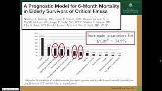 ASM 2014: Association Between Frailty and Outcomes in Critically Ill Patients - Sean Bagshaw