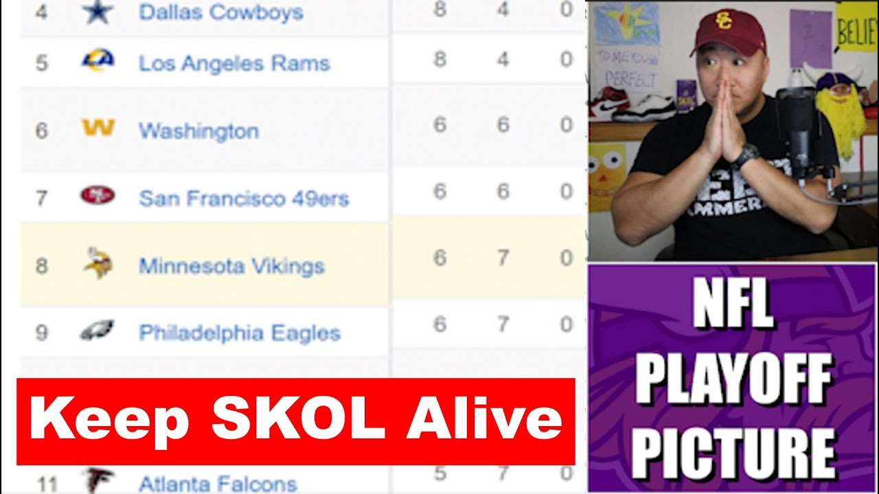 NFL Playoff Picture Update: Vikings 35% To Make The Playoffs - YouTube