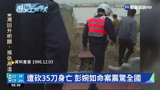 印度化工廠毒氣外洩 慘釀8000人喪命｜歷史上的今天｜華視新聞 20221203