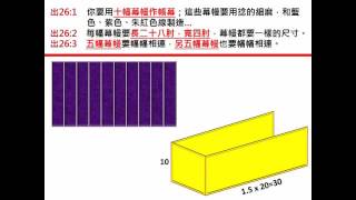 出埃及記結晶四預習