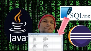 How to pupulate a JAVA JTable with data obtained from SQlite database