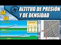 Altitud de Presión y Altitud de Densidad