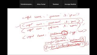 Selenium with Java Training - Class 17 - CssSelectors and FindElements Method
