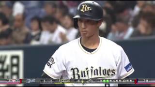 オリックス 駿太 オープン戦2017 全球まとめ １