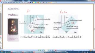 08 คลื่นกล ตอนที่ 3