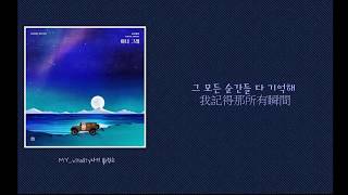 [韓中字] ASTRO (아스트로) - 아니 그래 (No, I don't)