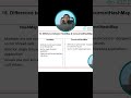 Java Interview Questions-15| Difference between HashMap and ConcurrentHashMap #shristitechacademy