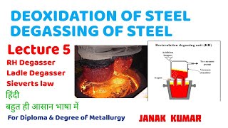 Lecture 5 - Deoxidation of Steel//Degassing of Steel//RH degasser//Secondary Steel Making