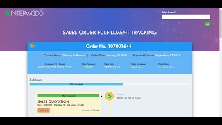 Sales Order Fulfillment Tracking | SAP Business ONE ERP