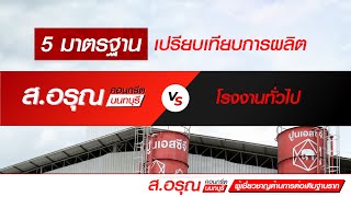 เสาเข็มไมโครไพล์คุณภาพ ได้มาตรฐานระดับสากล ⁣⁣ต้อง ส.อรุณคอนกรีต นนทบุรี ⁣⁣