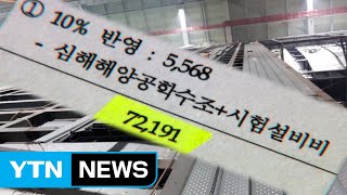 [단독] '밑 빠진 수조에 세금 붓기'...예산 백억 늘리고도 완공 불투명 / YTN