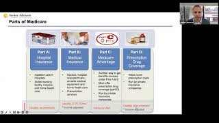 July 2024 Educational Medicare Webinar