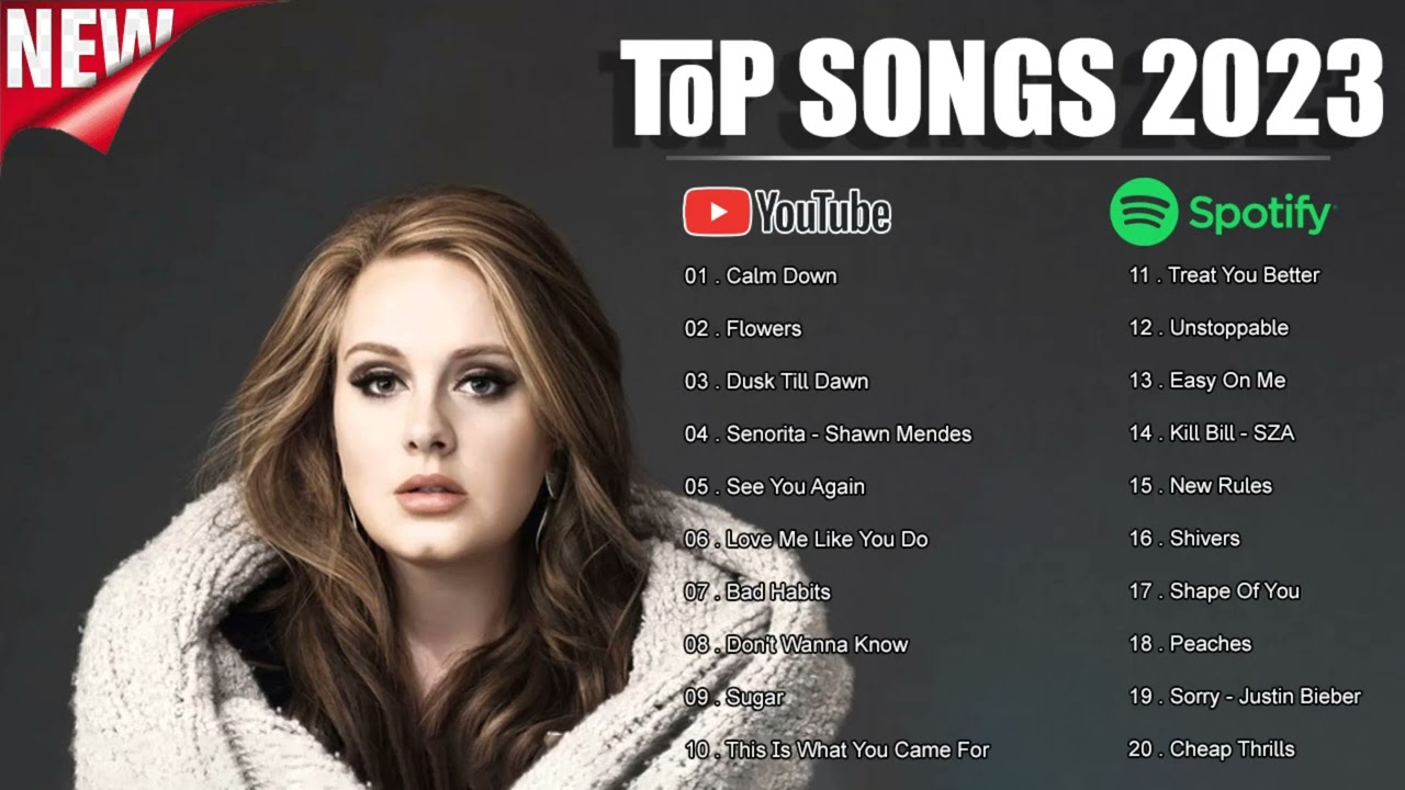 Top 40 Latest English Songs 2023 - Best Pop Music Playlist On Spotify ...