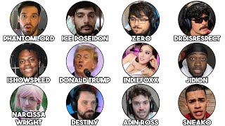 Every Banned Twitch Streamer Explained