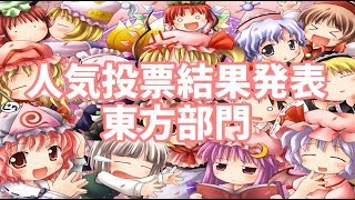 人気投票結果発表　東方部門